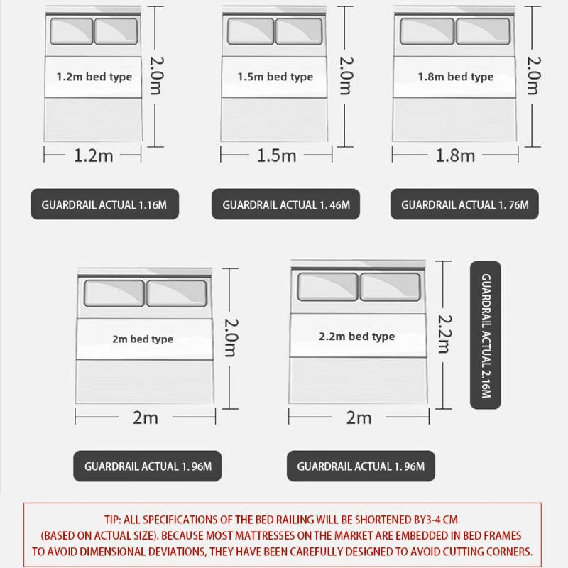 Baby Safety Bed Barrier for Ch - Bed Rail Toddler 评论和价格